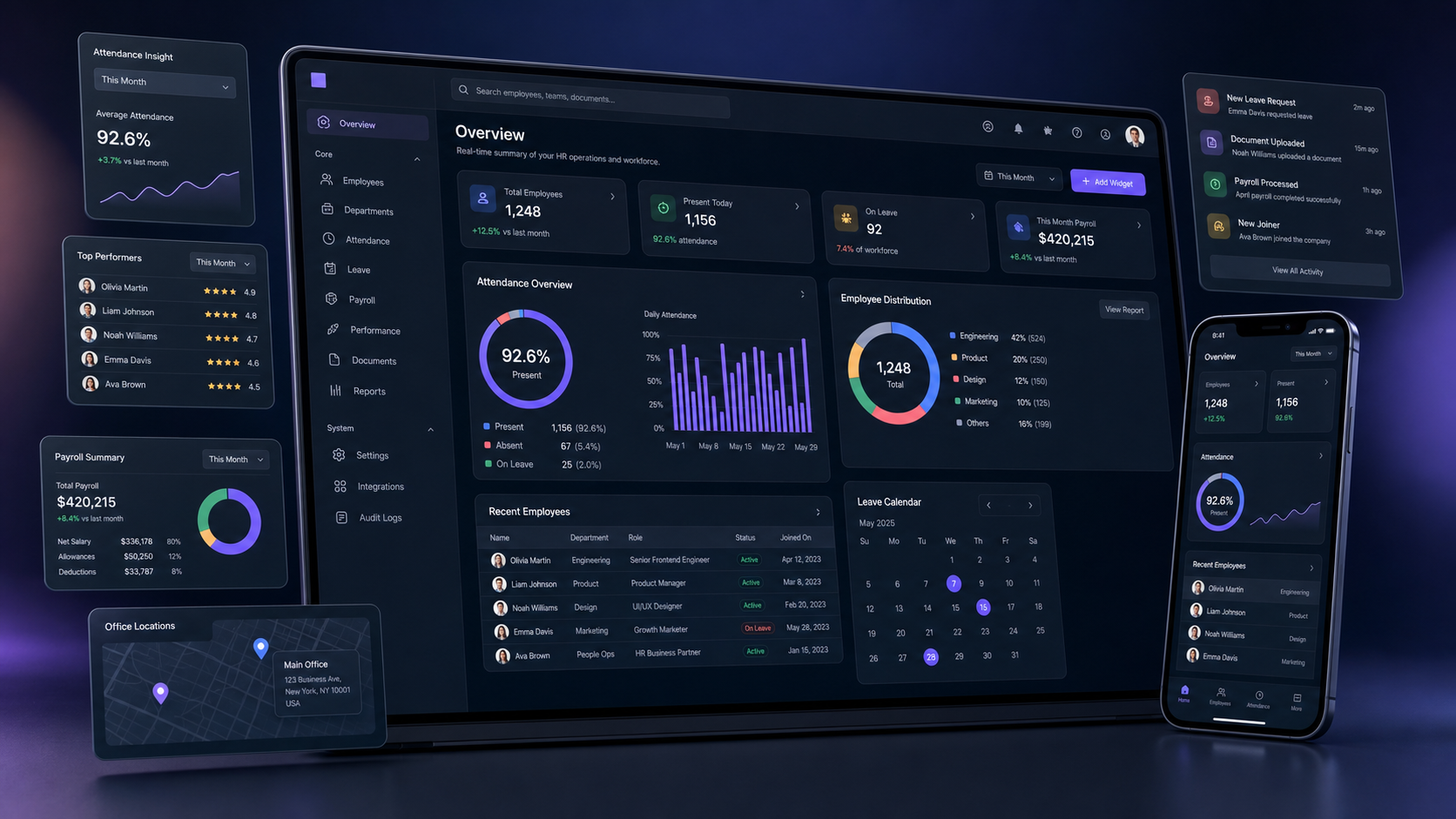 HRIS dashboard screenshot